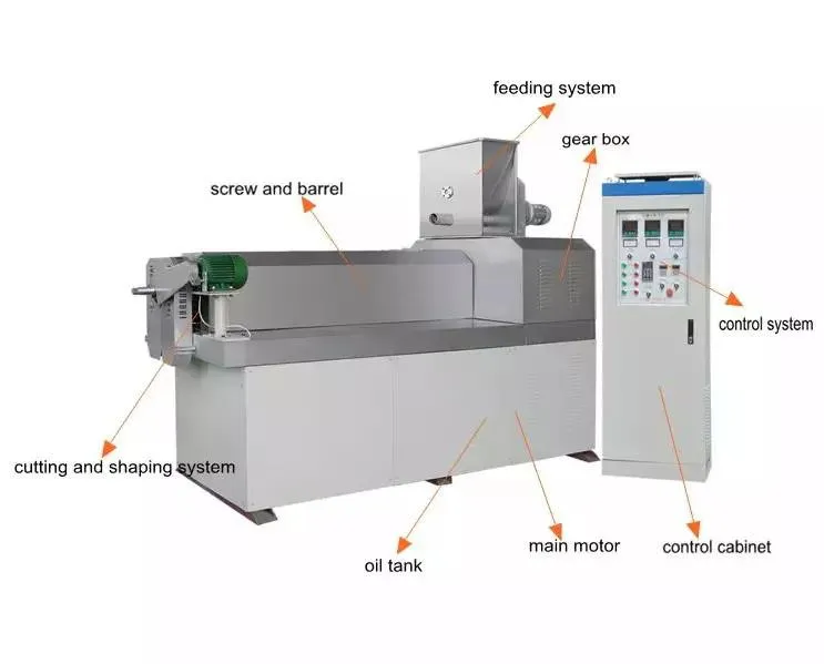 Makaroni extruder pasta make make make make